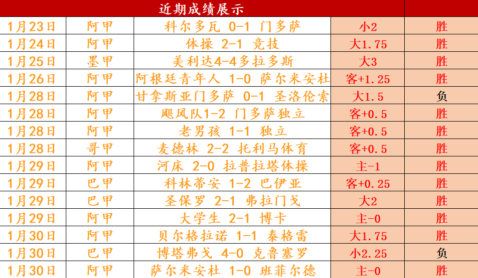 劳拉,伍兹荣获,全球最美女,百家乐视讯,百家乐直播,真人百家乐,在线百家乐,直播平台,百家乐平台