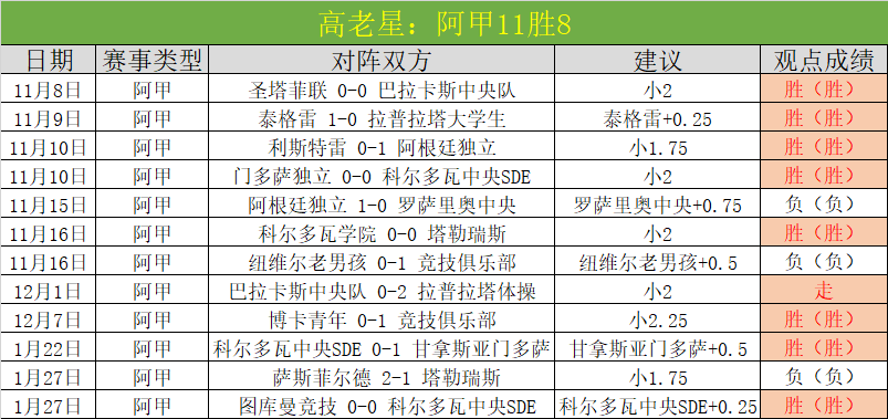 米蘭,逆襲斯拉維,亞入歐聯八,百家乐视讯,百家乐直播,真人百家乐,在线百家乐,直播平台,百家乐平台