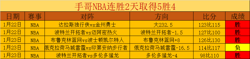 激情对决,赫塔菲迎战,塞尔塔,百家乐视讯,百家乐直播,真人百家乐,在线百家乐,直播平台,百家乐平台