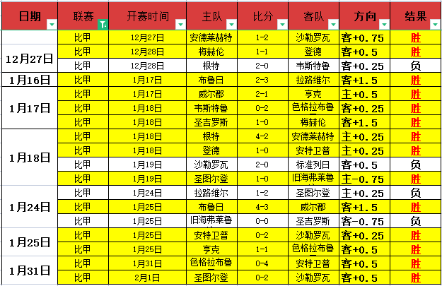 独家焦点,步行者主场,激战老鹰,百家乐视讯,百家乐直播,真人百家乐,在线百家乐,直播平台,百家乐平台