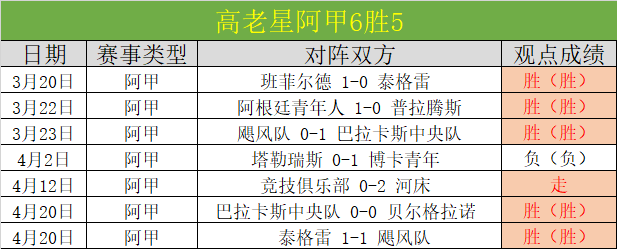 薩內重返拜,仁訓練,積極備戰賽,百家乐视讯,百家乐直播,真人百家乐,在线百家乐,直播平台,百家乐平台