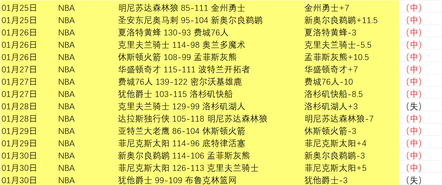 大乐透,期专家质合,分析推荐前,百家乐视讯,百家乐直播,真人百家乐,在线百家乐,直播平台,百家乐平台