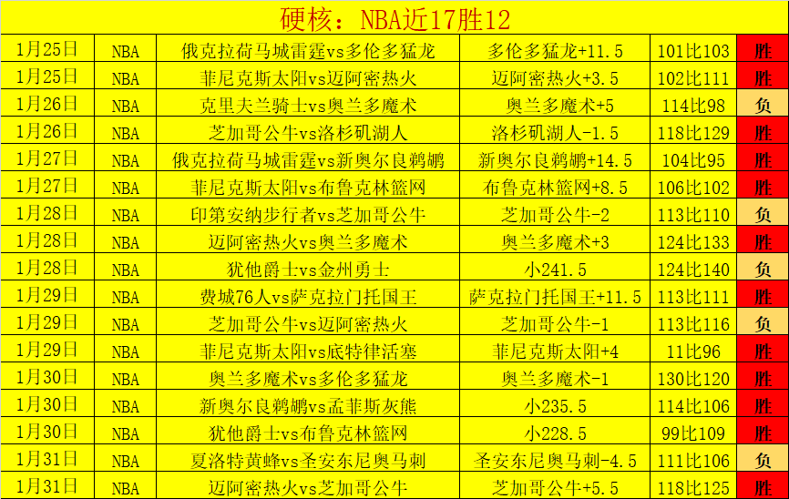 福原爱江宏,杰离婚四年,一方闪耀一,百家乐视讯,百家乐直播,真人百家乐,在线百家乐,直播平台,百家乐平台