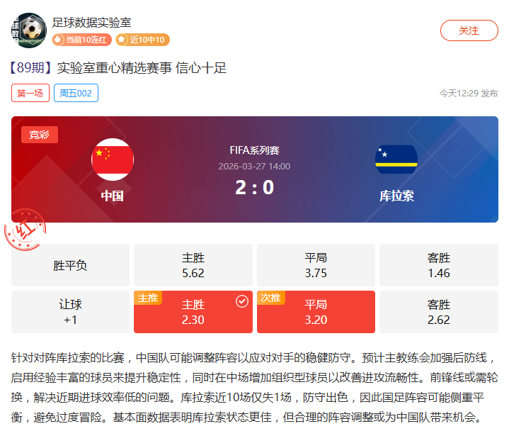 王大雷剖析,黄油球失误,根源,百家乐视讯,百家乐直播,真人百家乐,在线百家乐,直播平台,百家乐平台