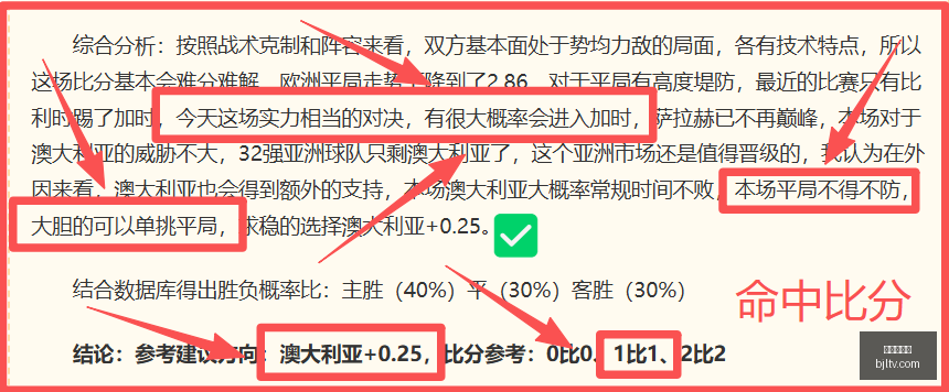 世界杯大热,摩洛哥,加拿大,百家乐视讯,百家乐直播,真人百家乐,在线百家乐,直播平台,百家乐平台