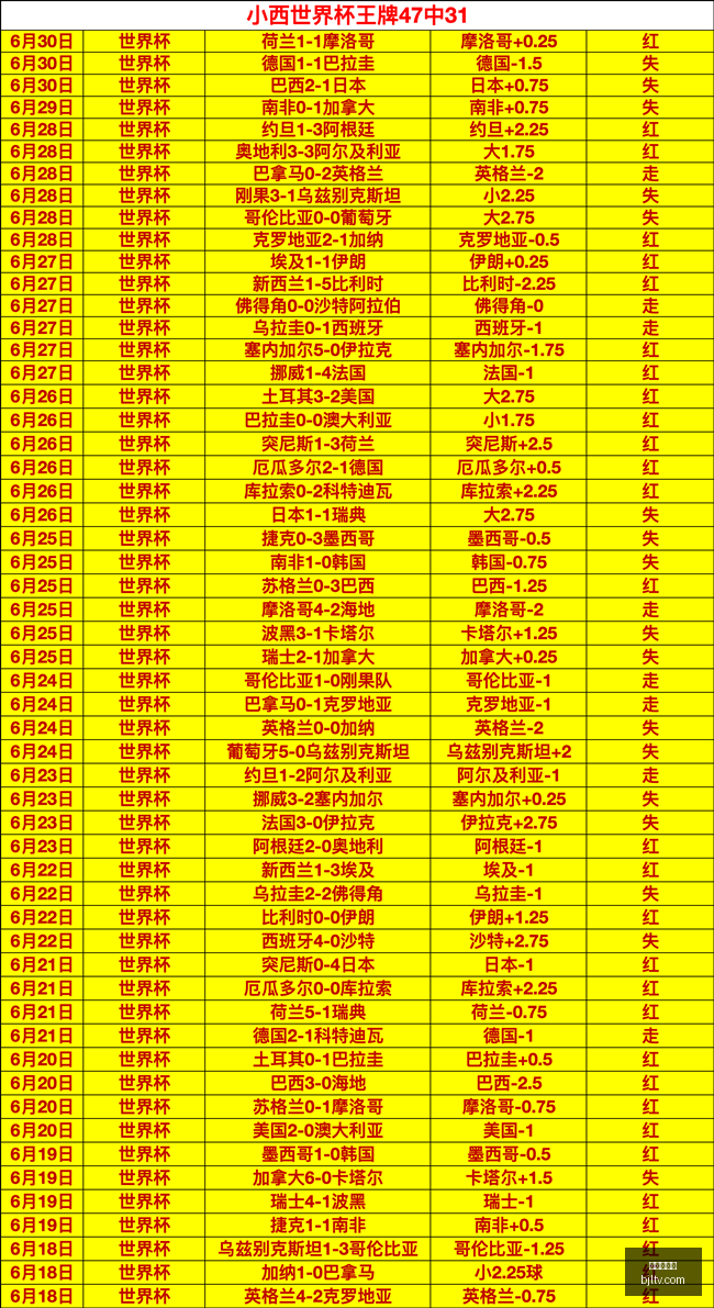 年阿森纳官,方宣布,岁法国门神,百家乐视讯,百家乐直播,真人百家乐,在线百家乐,直播平台,百家乐平台
