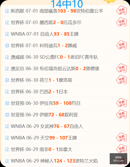 篮球解析热,门赛事,完整比分及,百家乐视讯,百家乐直播,真人百家乐,在线百家乐,直播平台,百家乐平台