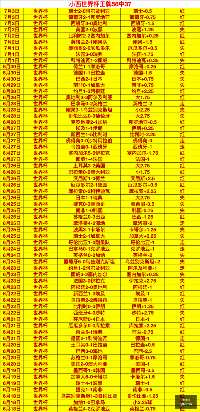 芝加哥主场,战火升级,夏洛特客场,百家乐视讯,百家乐直播,真人百家乐,在线百家乐,直播平台,百家乐平台