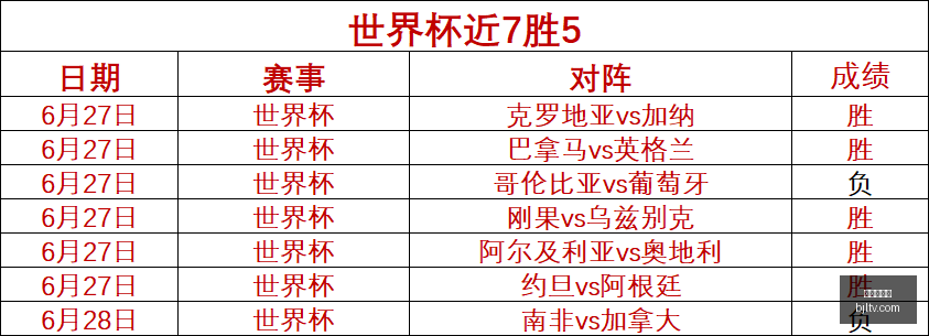 里奥夸尔托,弟子队连战,连胜,百家乐视讯,百家乐直播,真人百家乐,在线百家乐,直播平台,百家乐平台