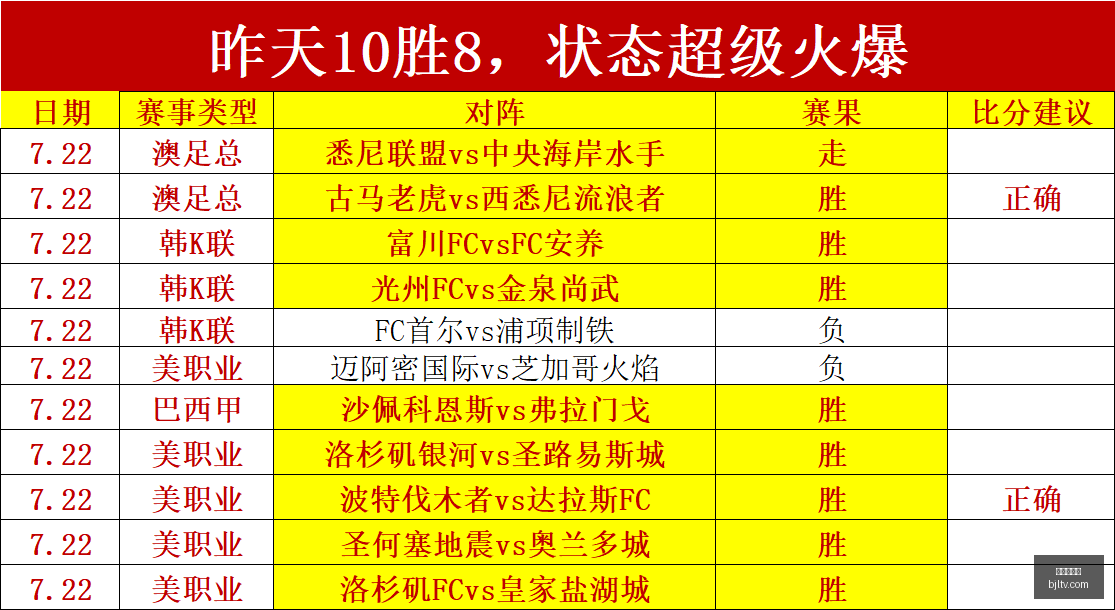 网友热议,利马助力梅,西社交平台,百家乐视讯,百家乐直播,真人百家乐,在线百家乐,直播平台,百家乐平台