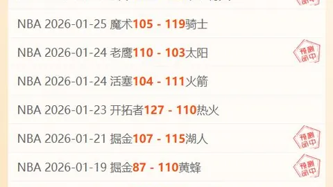 叶世豪6球助力曼城大胜，重返英超前四席位