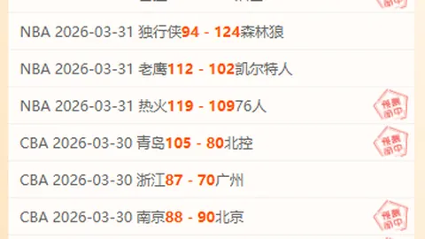 《羅馬體育報》曝：AC米蘭明年1月評估續約吉魯與克亞爾