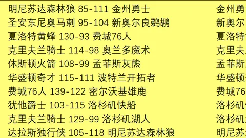 多特力保哈兰德，不惜队史最高薪资续约