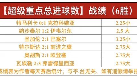 周六310NBA季后赛推荐：雷霆VS太阳