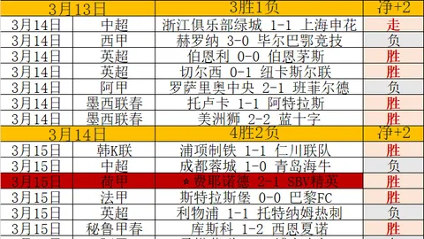 狗血爽剧《逆袭》爆笑来袭，笑料百出