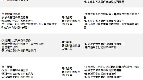 《曼联快讯》：卡塞米罗和利马归队备战，滕哈赫瞄准扭转局势良机