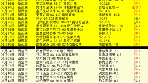 曼城官方宣布：17岁新星蒙加加盟，签约至2031年，未来可期