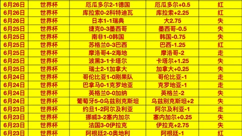 2026年阿森纳官方宣布百家乐平台：26岁法国门神梅斯利耶强势加盟