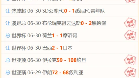 篮球解析热门赛事，完整比分及胜负分析指南