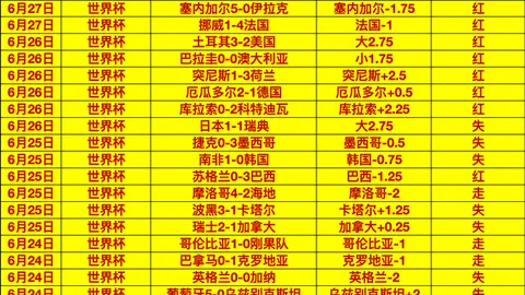 芝加哥主场战火升级，夏洛特客场攻略