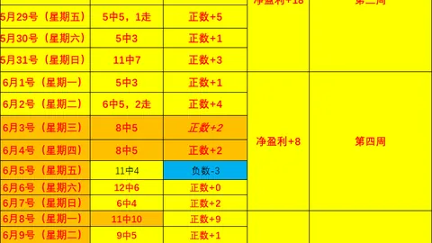 深度解析：阿森纳新援之争，巴尔科拉与尼科-威廉斯胜维尼修斯一筹