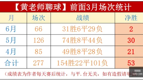 中北美杯精彩回顾：圣地亚哥对蒂华纳14战19胜，深度解析战况