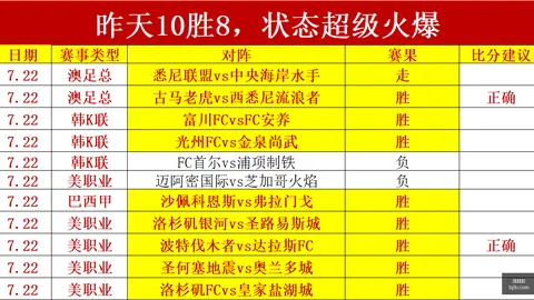 网友热议：利马助力梅西社交平台悼念已故父亲